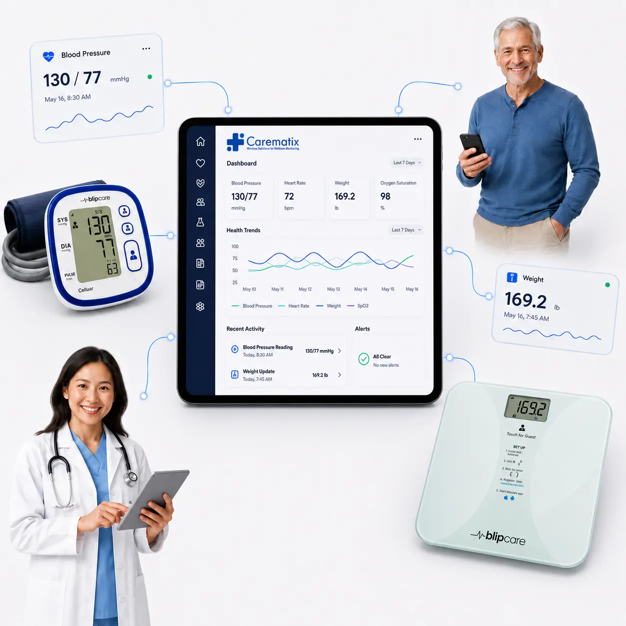 Carematix Chronic Care Management plus RPM