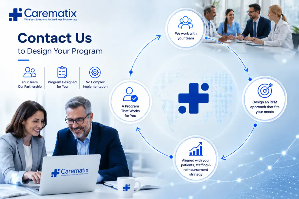 Contact Us to Design Your Program - Carematix